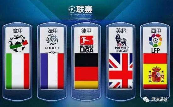 交易中再度